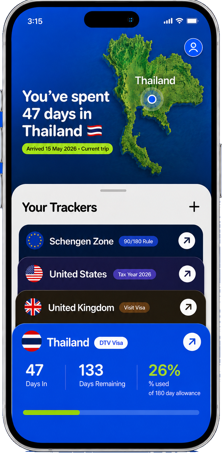 Travl app home screen: a map of Thailand with 47 days spent, 133 days remaining, and trackers for the Schengen Zone, United States and United Kingdom